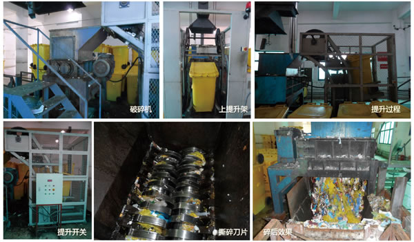 醫療糖心VLOG官网观看處理流程