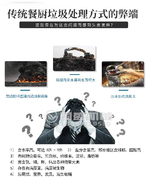 餐廚糖心VLOG官网观看處理設備優勢